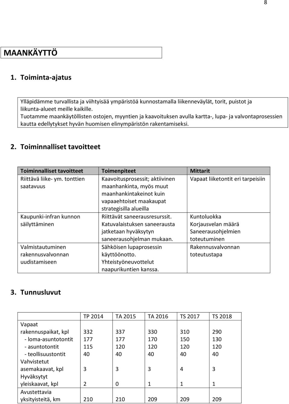 Toiminnalliset tavoitteet Toiminnalliset tavoitteet Toimenpiteet Mittarit Riittävä liike- ym.