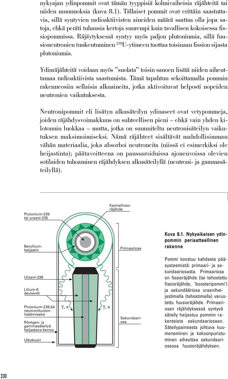 Räjäytyksessä syntyy myös paljon plutoniumia, sillä fuusioneutronien tunkeutuminen 238 U-ytimeen tuottaa toisinaan fission sijasta plutoniumia.