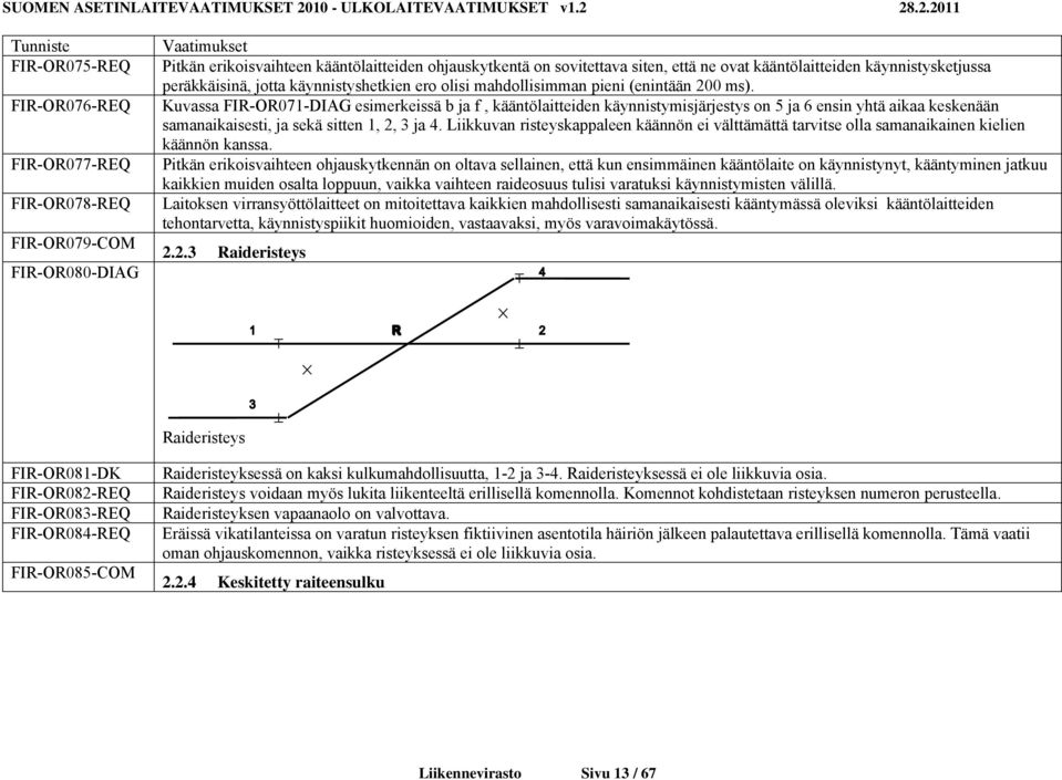 Kuvassa FIR-OR071-DIAG esimerkeissä b ja f, kääntölaitteiden käynnistymisjärjestys on 5 ja 6 ensin yhtä aikaa keskenään samanaikaisesti, ja sekä sitten 1, 2, 3 ja 4.