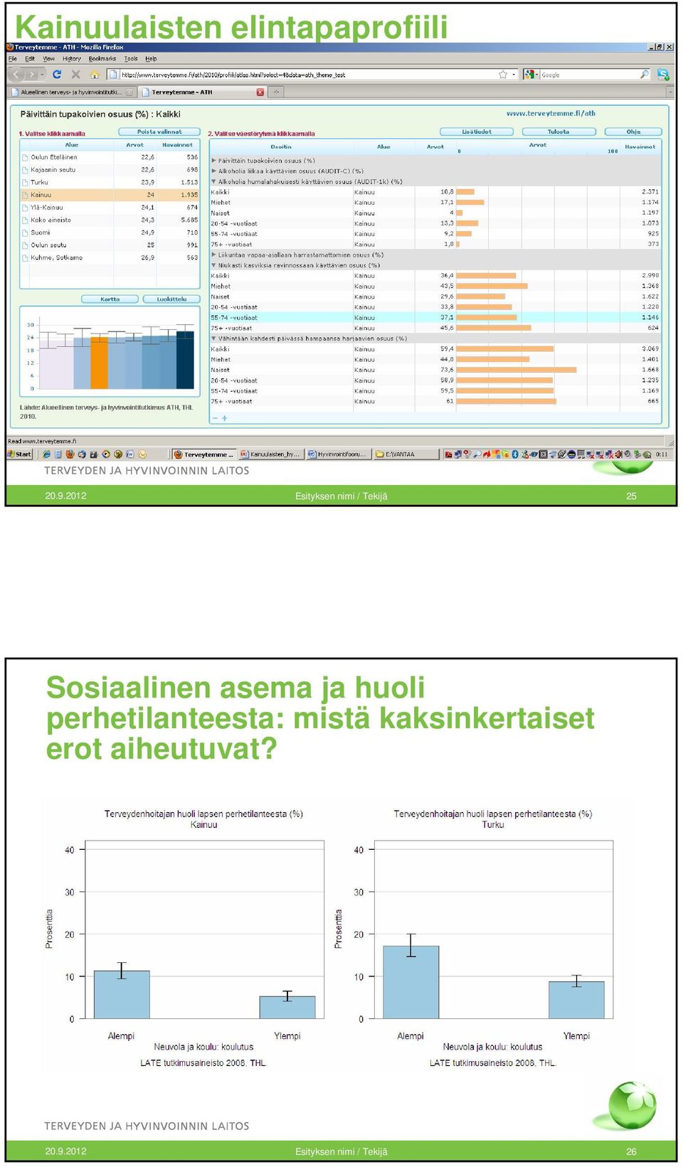 asema ja huoli perhetilanteesta: mistä