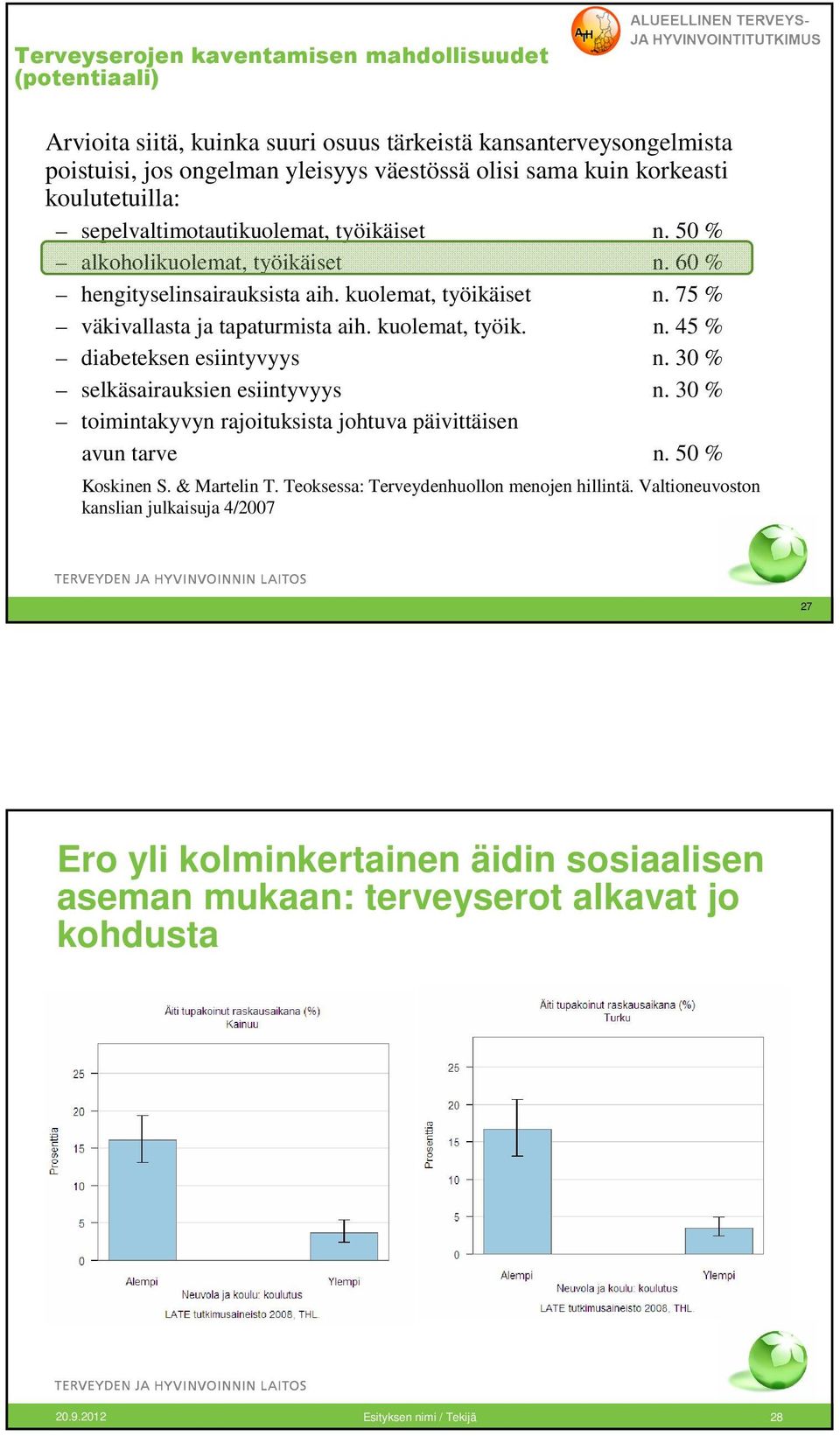 kuolemat, työik. n. 45 % diabeteksen esiintyvyys n. 30 % selkäsairauksien esiintyvyys n. 30 % toimintakyvyn rajoituksista johtuva päivittäisen avun tarve n. 50 % Koskinen S. & Martelin T.