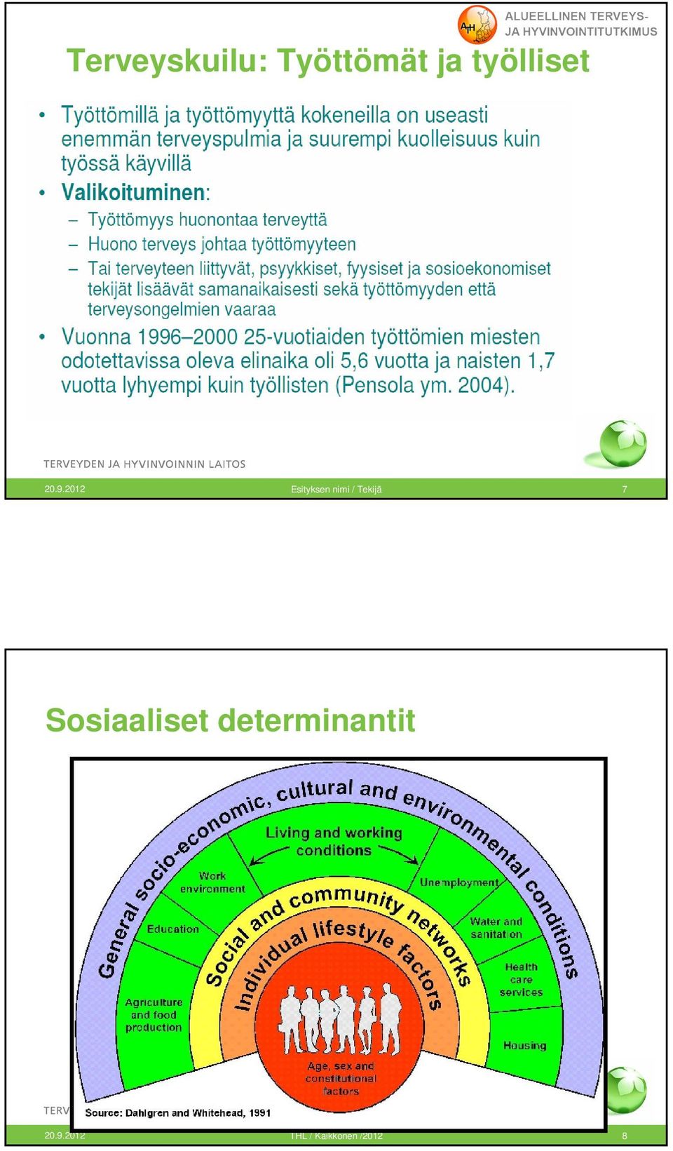 2012 Esityksen nimi / Tekijä 7