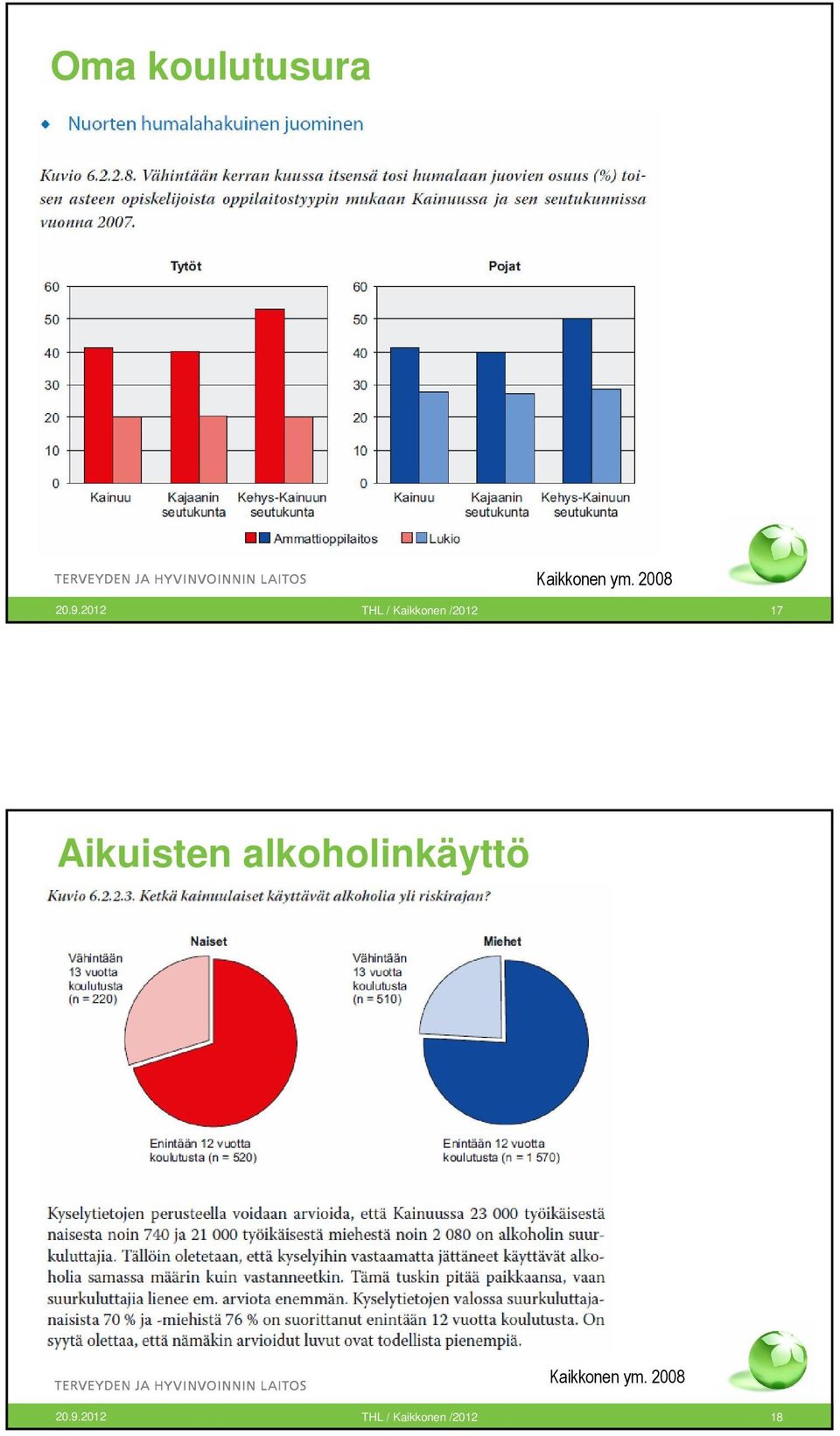 Aikuisten alkoholinkäyttö Kaikkonen