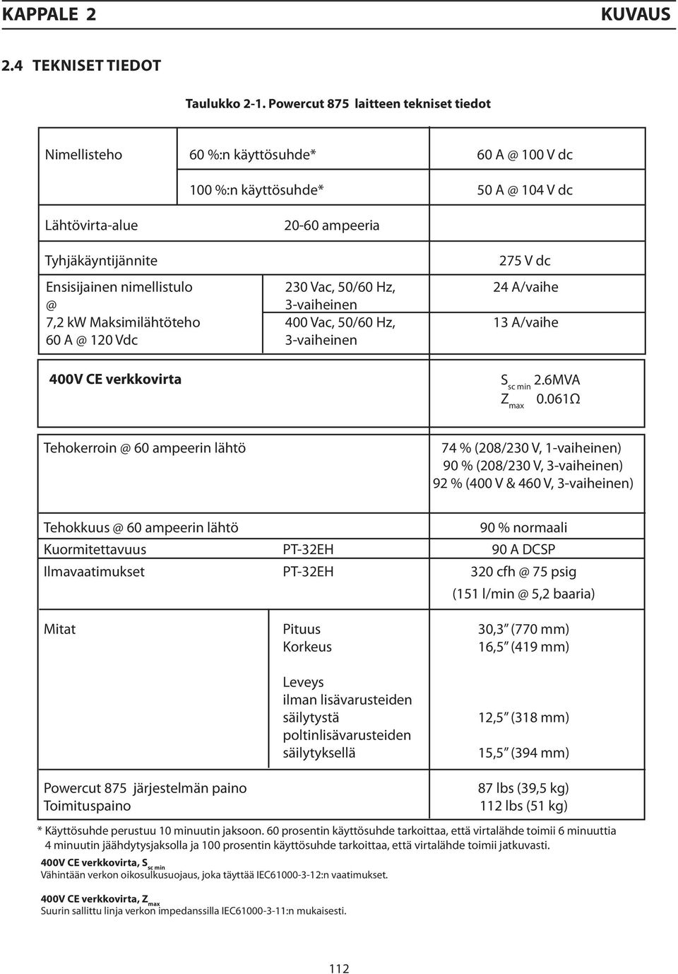 nimellistulo 230 Vac, 50/60 Hz, 24 A/vaihe @ 3-vaiheinen 7,2 kw Maksimilähtöteho 400 Vac, 50/60 Hz, 13 A/vaihe 60 A @ 120 Vdc 3-vaiheinen 400V CE verkkovirta S sc min 2.6MVA Z max 0.