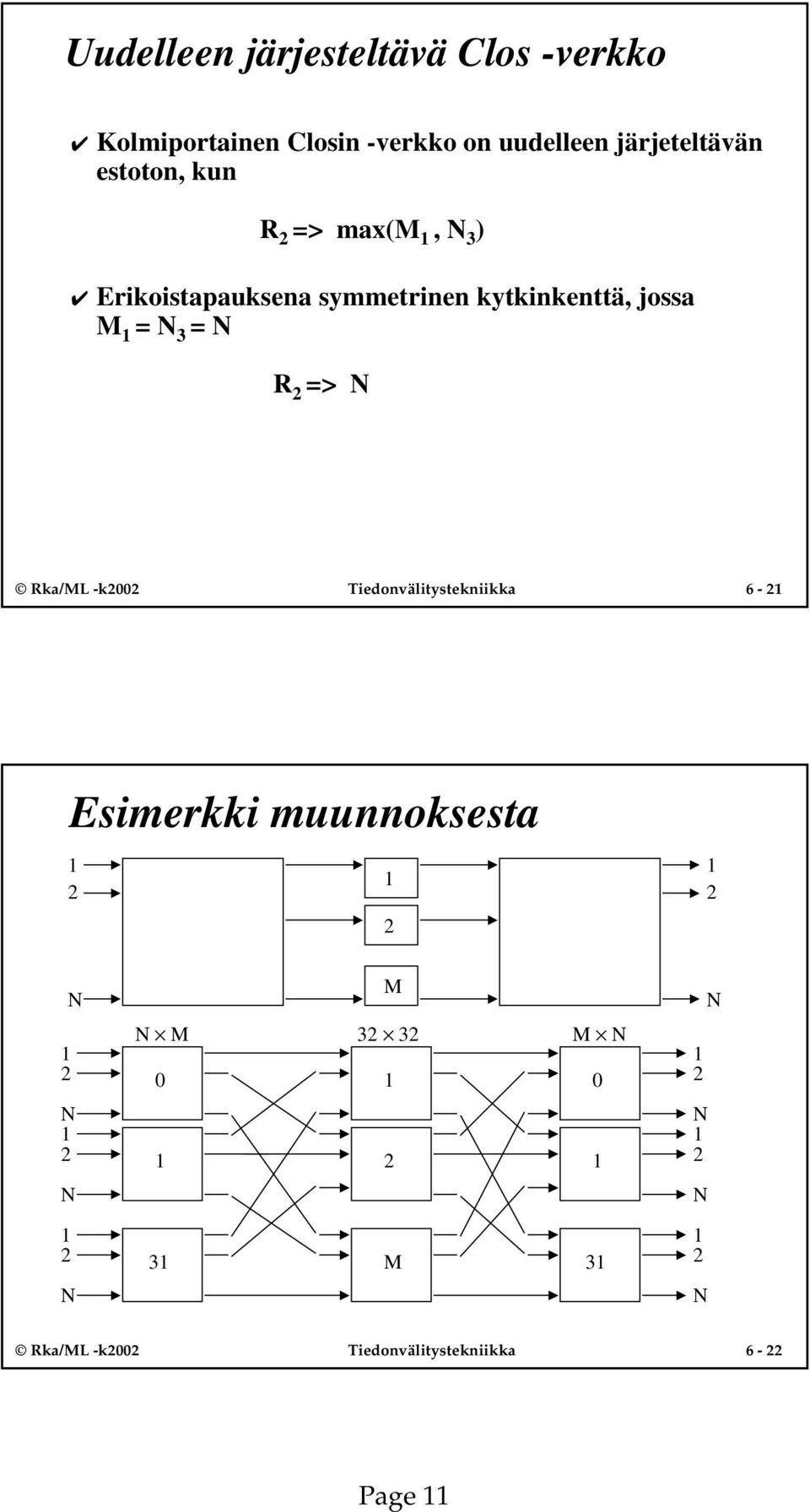 symmetrinen kytkinkenttä, jossa M = 3 = R => Rka/ML -k00