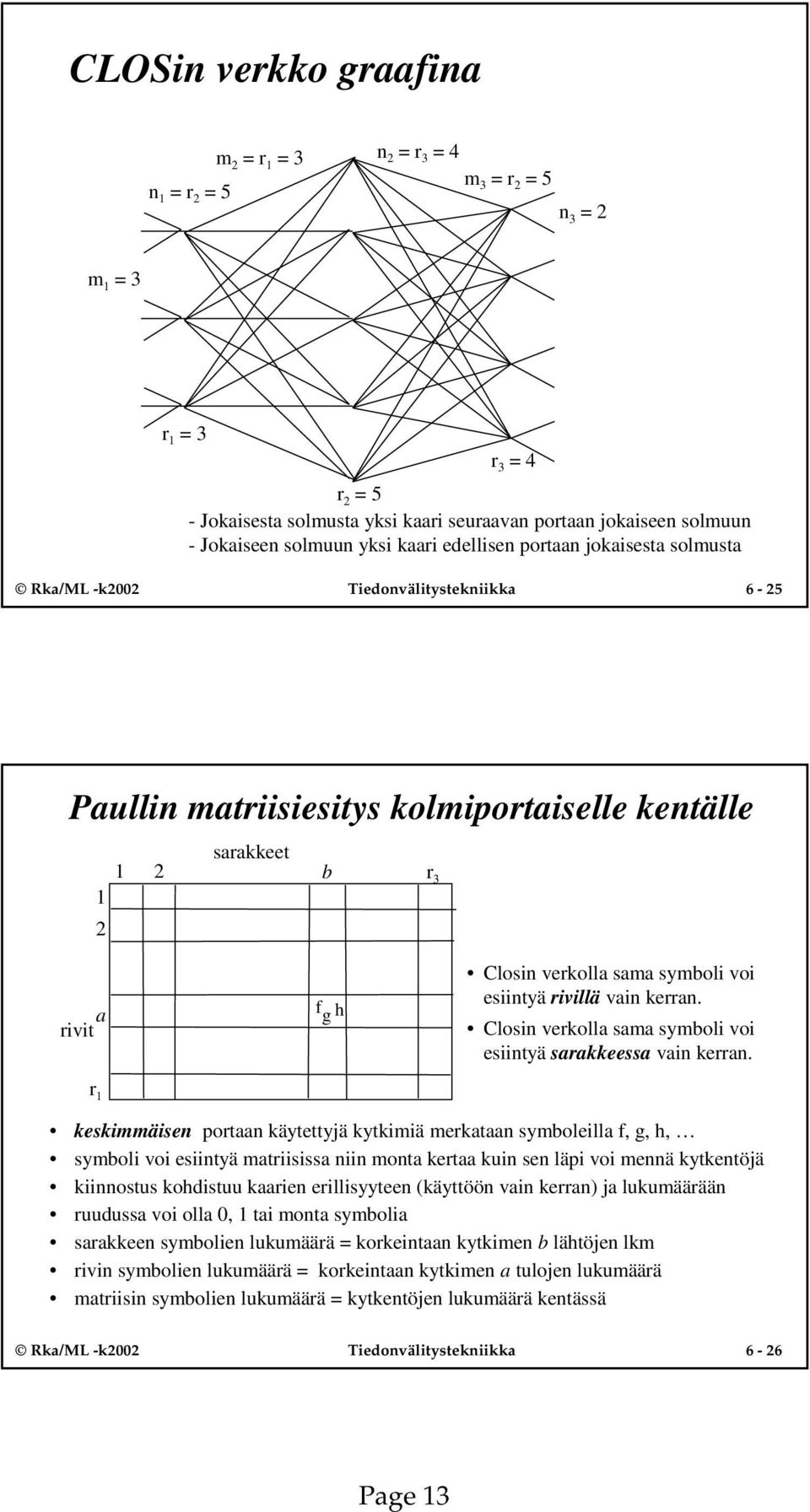 vain kerran Closin verkolla sama symboli voi esiintyä sarakkeessa vain kerran r keskimmäisen portaan käytettyjä kytkimiä merkataan symboleilla f, g, h, symboli voi esiintyä matriisissa niin monta