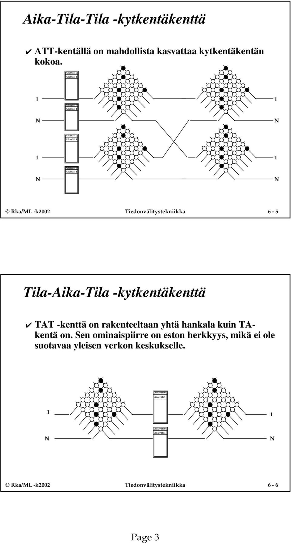 -kenttä on rakenteeltaan yhtä hankala kuin TAkentä on Sen ominaispiirre on eston herkkyys, mikä ei