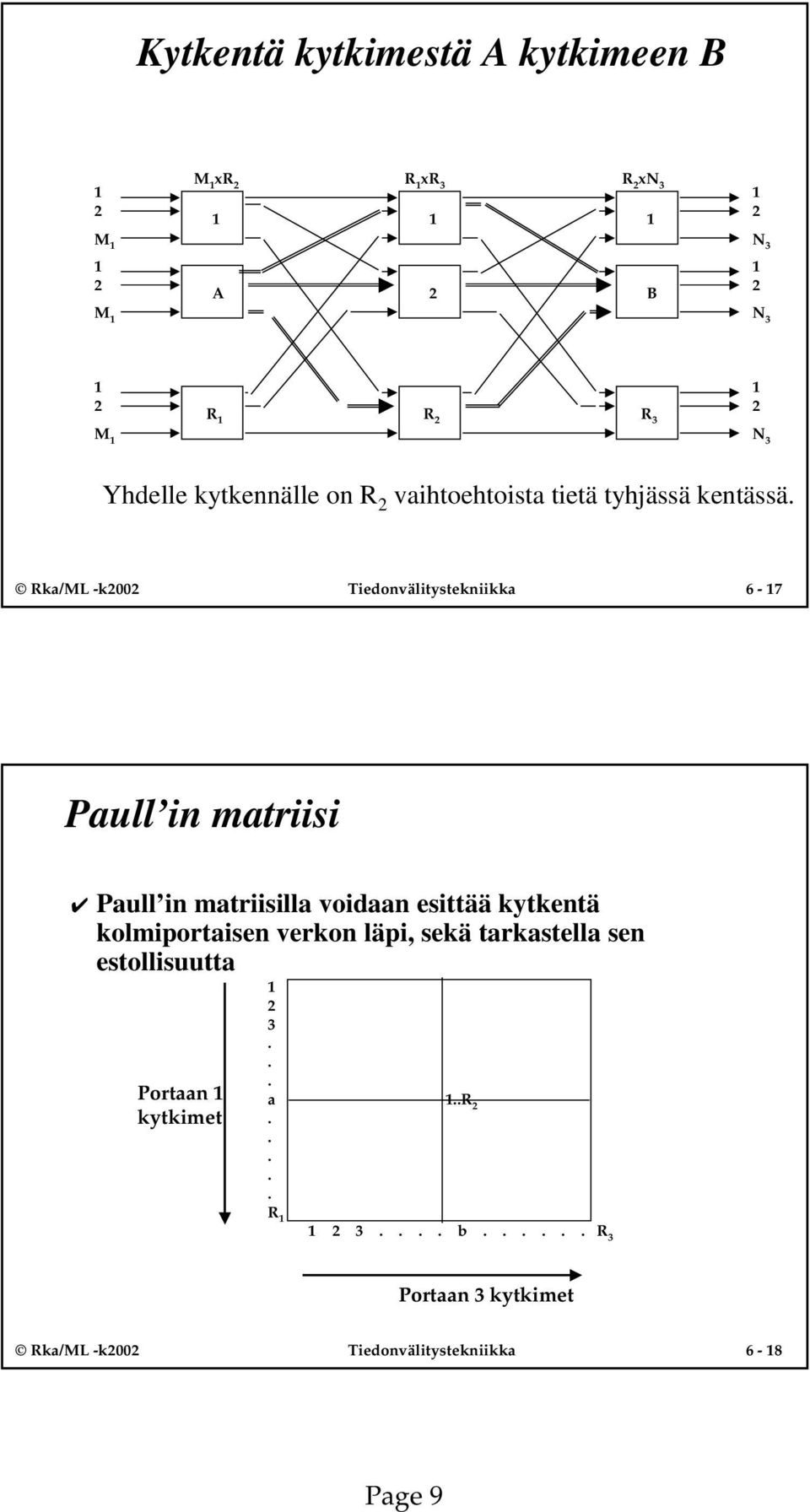 Paull in matriisilla voidaan esittää kytkentä kolmiportaisen verkon läpi, sekä tarkastella sen