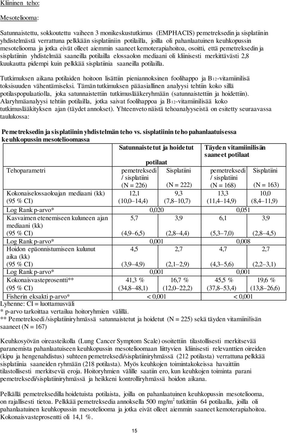 kliinisesti merkittävästi 2,8 kuukautta pidempi kuin pelkkää sisplatiinia saaneilla potilailla.