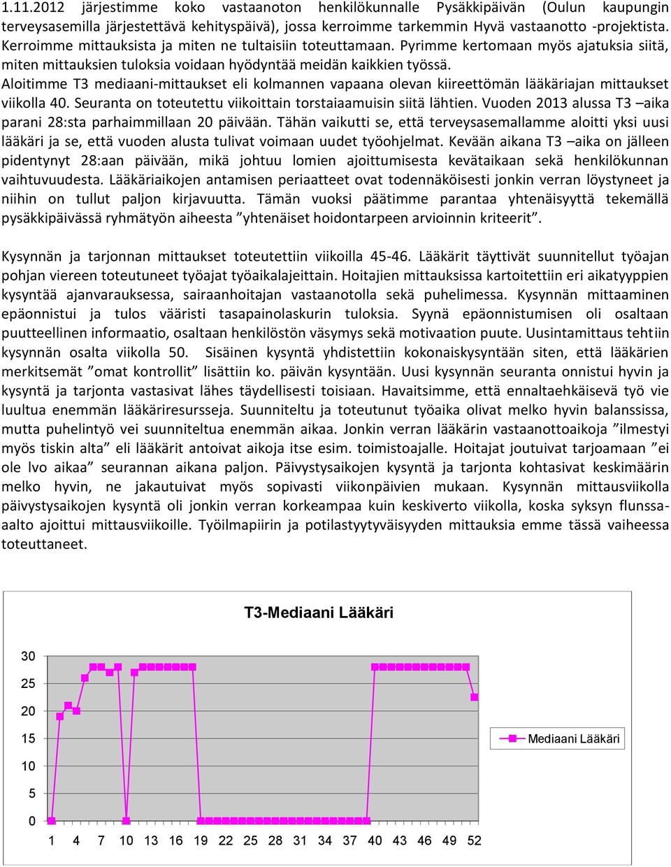 Aloitimme T3 mediaani-mittaukset eli kolmannen vapaana olevan kiireettömän lääkäriajan mittaukset viikolla 40. Seuranta on toteutettu viikoittain torstaiaamuisin siitä lähtien.