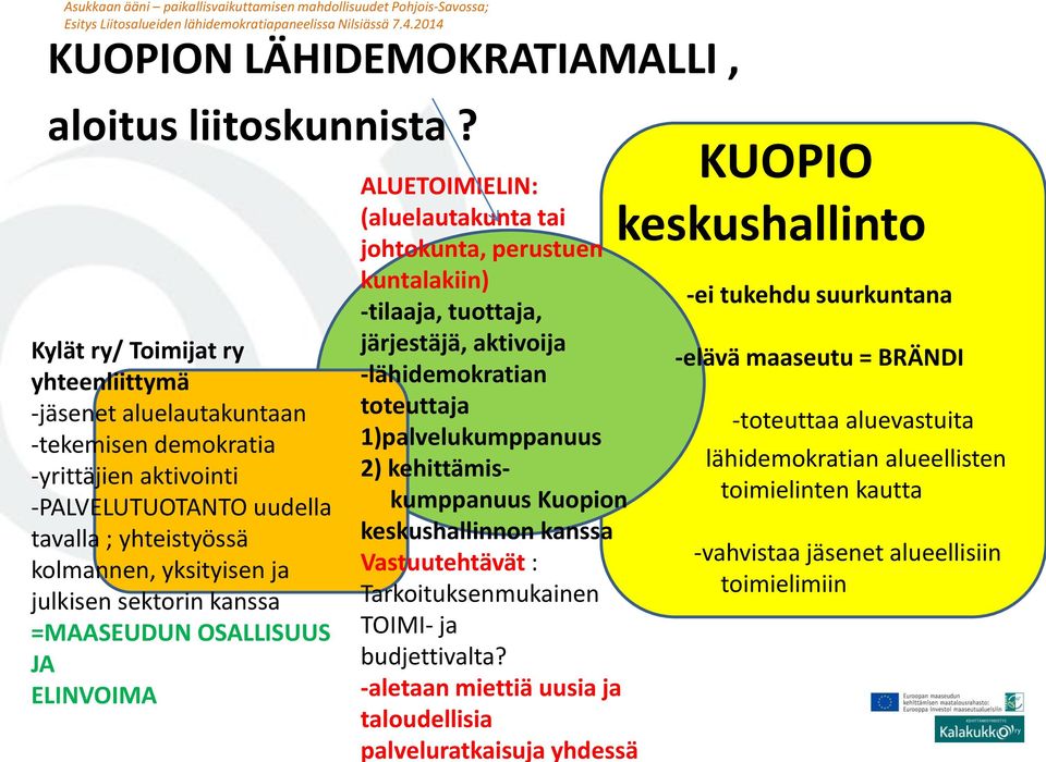 kanssa =MAASEUDUN OSALLISUUS JA ELINVOIMA ALUETOIMIELIN: (aluelautakunta tai johtokunta, perustuen kuntalakiin) -tilaaja, tuottaja, järjestäjä, aktivoija -lähidemokratian toteuttaja