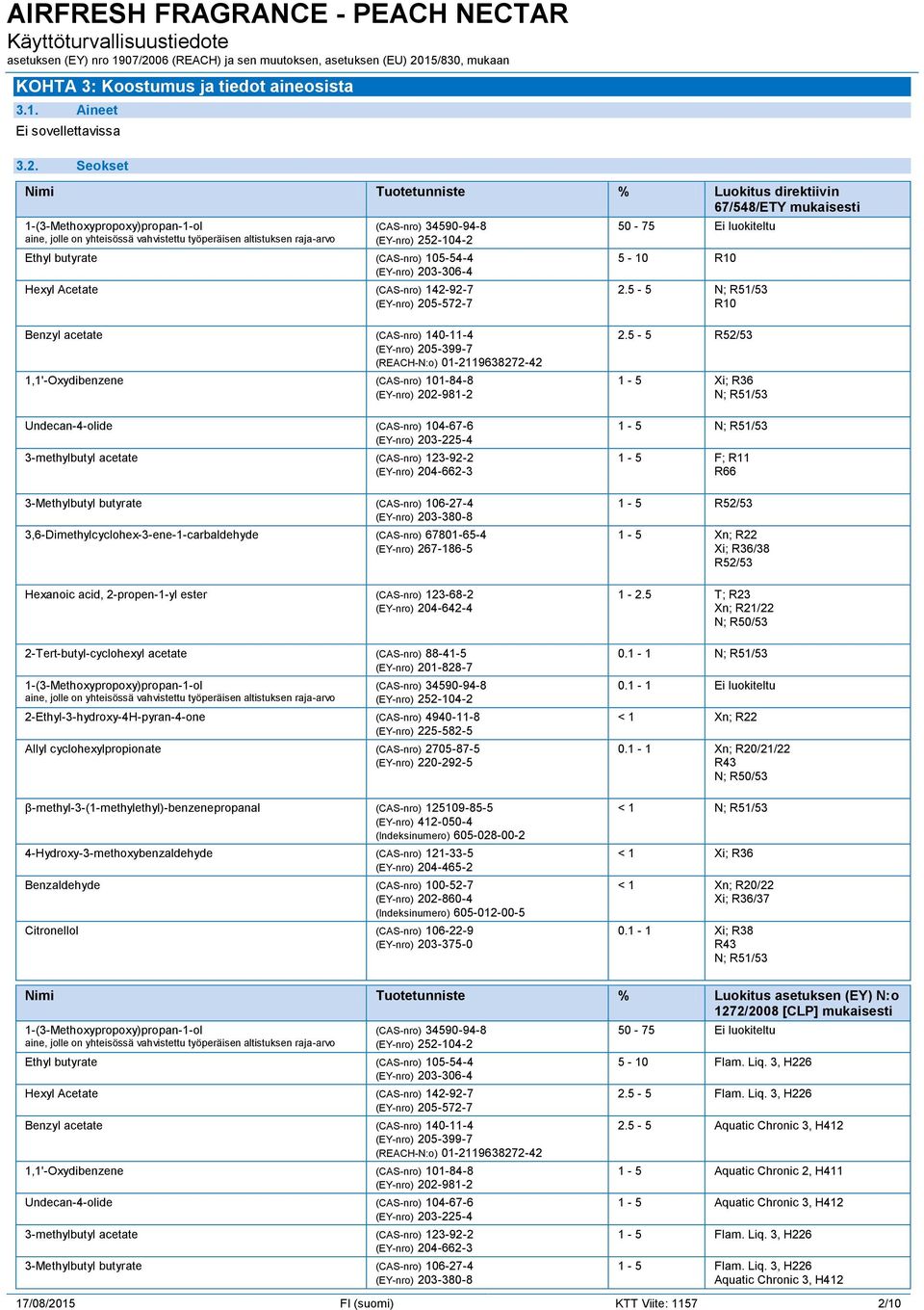(EY-nro) 252-104-2 Ethyl butyrate (CAS-nro) 105-54-4 (EY-nro) 203-306-4 Hexyl Acetate (CAS-nro) 142-92-7 (EY-nro) 205-572-7 50-75 Ei luokiteltu 5-10 R10 2.