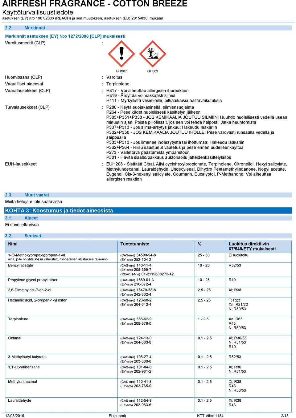 suojakäsineitä, silmiensuojainta P264 - Pese kädet huolellisesti käsittelyn jälkeen P305+P351+P338 - JOS KEMIKAALIA JOUTUU SILMIIN: Huuhdo huolellisesti vedellä usean minuutin ajan.