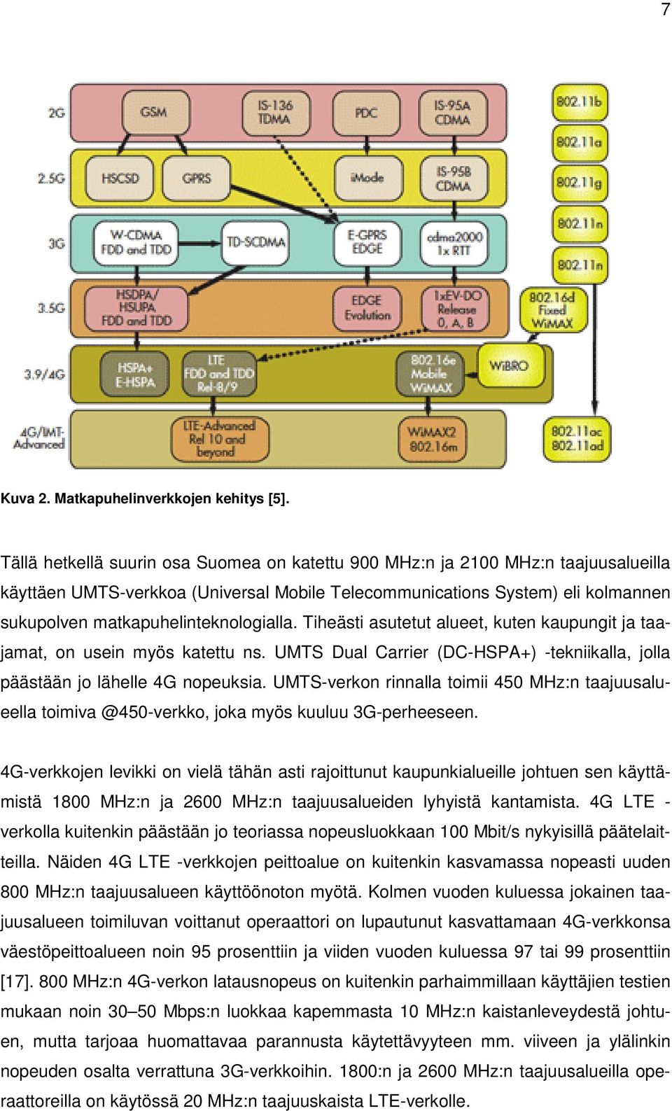 matkapuhelinteknologialla. Tiheästi asutetut alueet, kuten kaupungit ja taajamat, on usein myös katettu ns. UMTS Dual Carrier (DC-HSPA+) -tekniikalla, jolla päästään jo lähelle 4G nopeuksia.