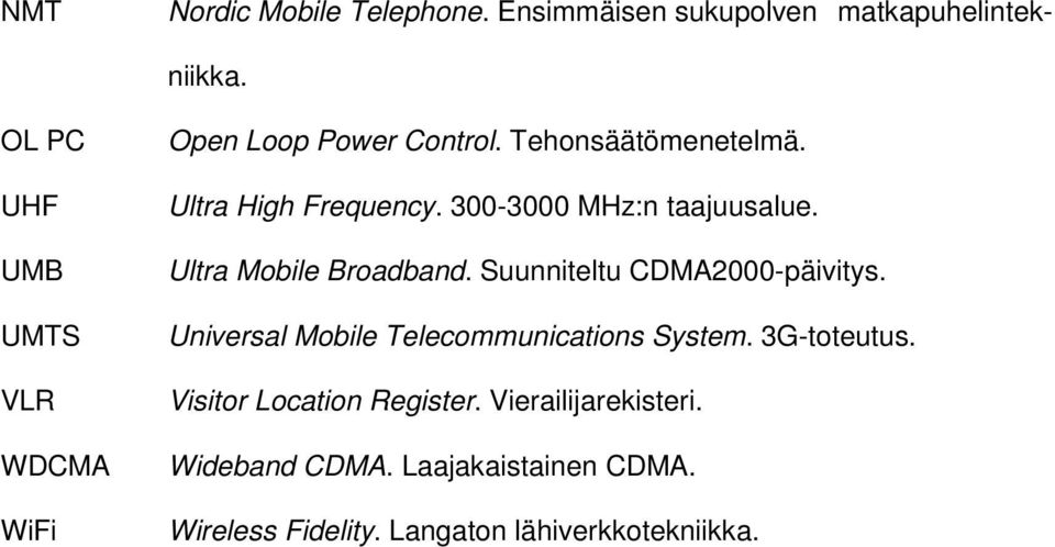 300-3000 MHz:n taajuusalue. Ultra Mobile Broadband. Suunniteltu CDMA2000-päivitys.