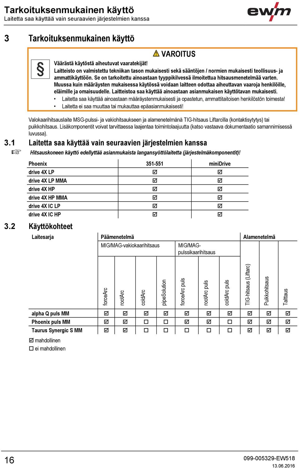 Se on tarkoitettu ainoastaan tyyppikilvessä ilmoitettua hitsausmenetelmää varten.