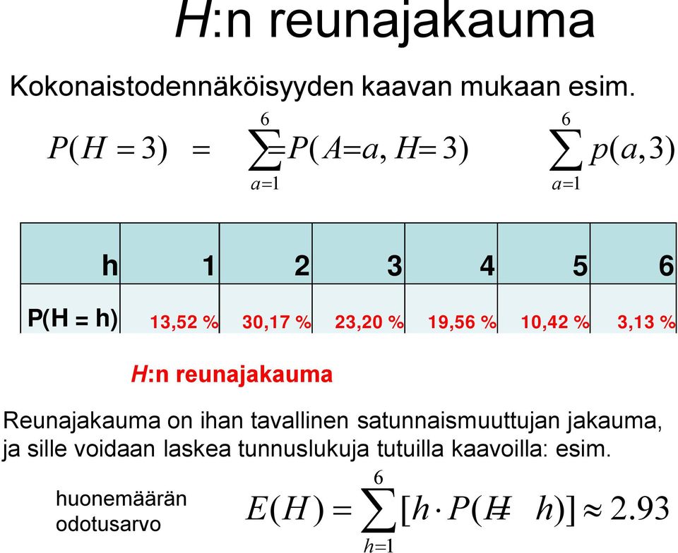 19,56 % 10,42 % 3,13 % H:n reunajakauma Reunajakauma on ihan tavallinen satunnaismuuttujan