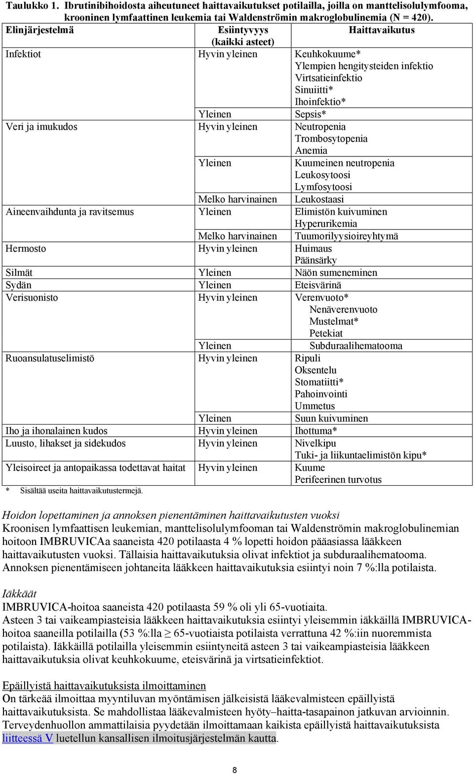 imukudos Hyvin yleinen Neutropenia Trombosytopenia Anemia Yleinen Kuumeinen neutropenia Leukosytoosi Lymfosytoosi Melko harvinainen Leukostaasi Aineenvaihdunta ja ravitsemus Yleinen Elimistön