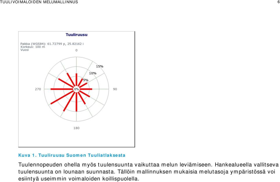 vaikuttaa melun leviämiseen.