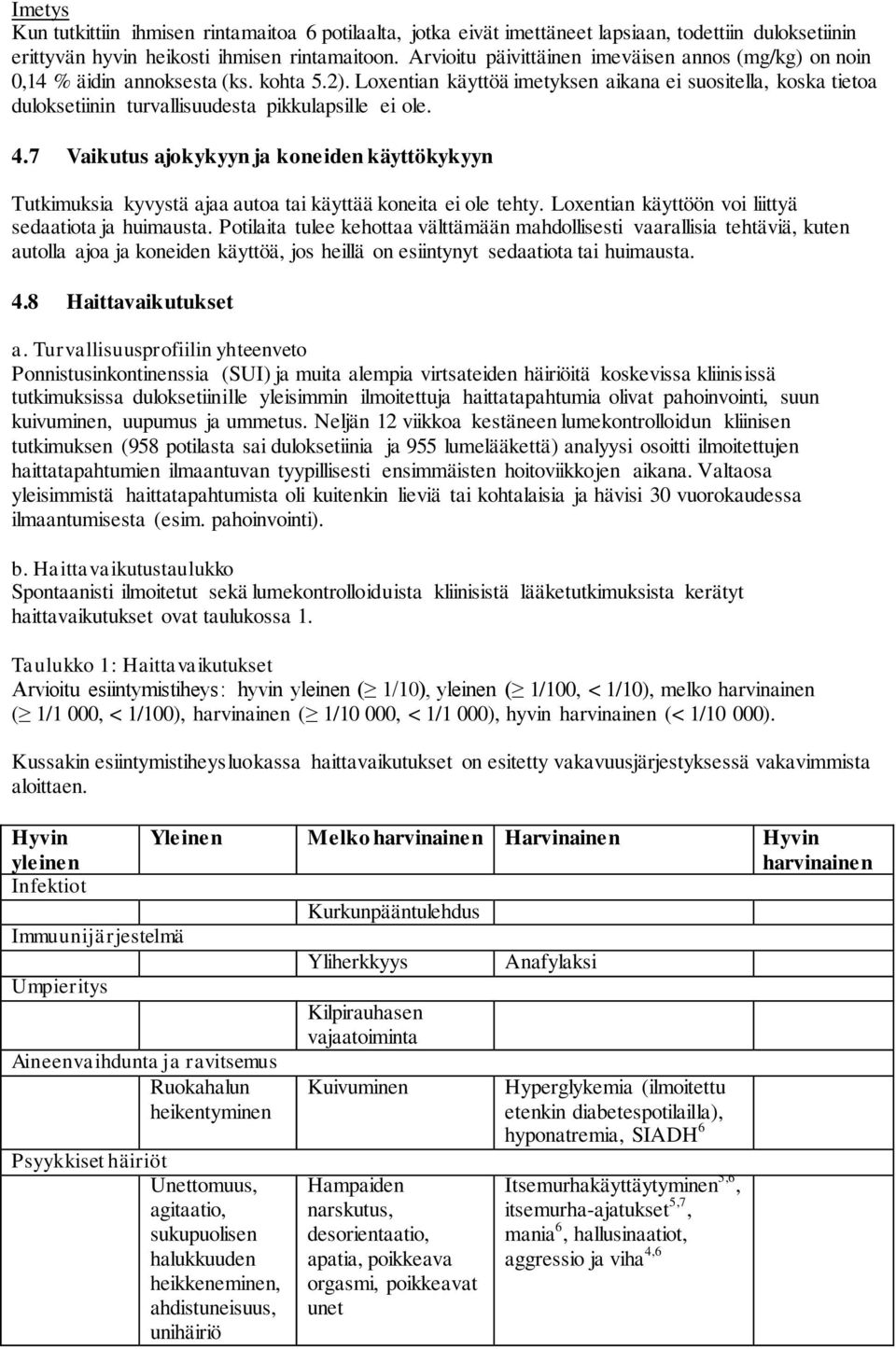 Loxentian käyttöä imetyksen aikana ei suositella, koska tietoa duloksetiinin turvallisuudesta pikkulapsille ei ole. 4.