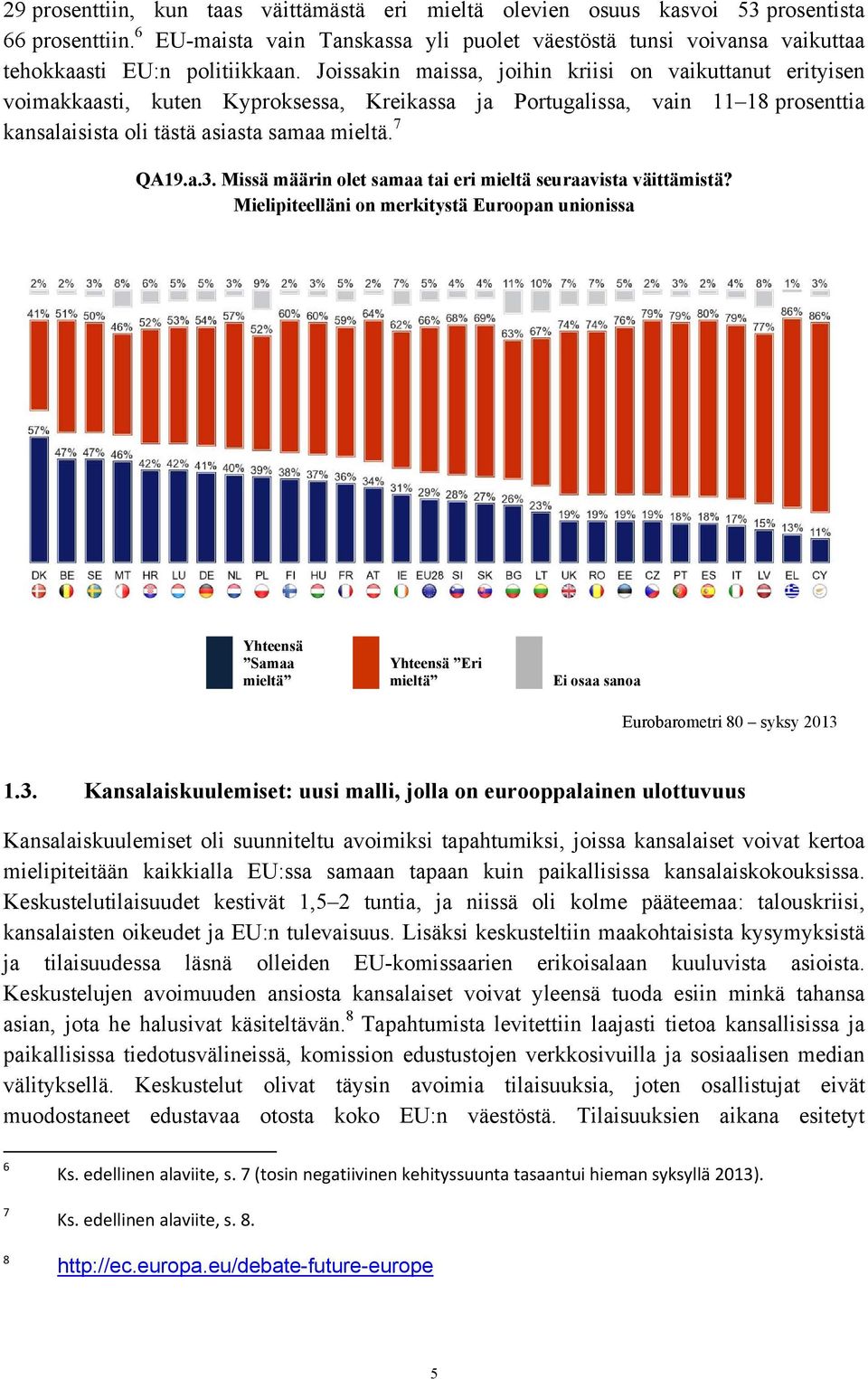 Joissakin maissa, joihin kriisi on vaikuttanut erityisen voimakkaasti, kuten Kyproksessa, Kreikassa ja Portugalissa, vain 11 18 prosenttia kansalaisista oli tästä asiasta samaa mieltä. 7 QA19.a.3.