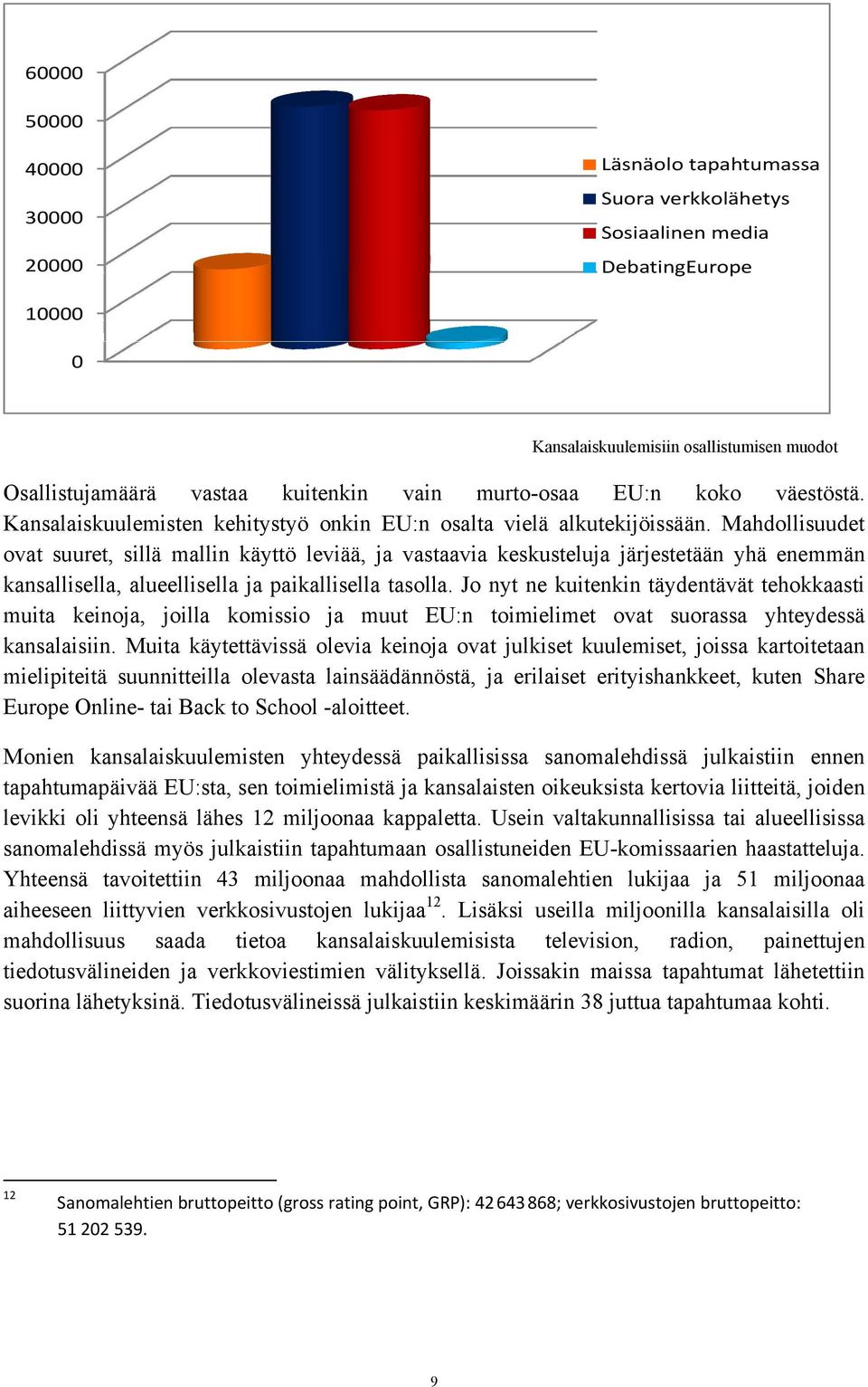 Mahdollisuudet ovat suuret, sillä mallin käyttö leviää, ja vastaavia keskusteluja järjestetään yhä enemmän kansallisella, alueellisella ja paikallisella tasolla.