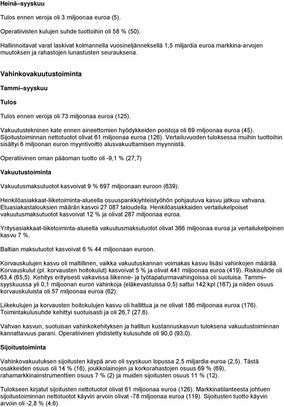 Vahinkovakuutustoiminta Tammi syyskuu Tulos Tulos ennen veroja oli 73 miljoonaa euroa (125). Vakuutustekninen kate ennen aineettomien hyödykkeiden poistoja oli 69 miljoonaa euroa (45).