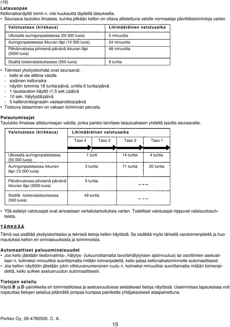 loistevalaistuksessa (500 luxia) Likimääräinen valotusaika 5 minuuttia 24 minuuttia 48 minuuttia 8 tuntia Tekniset yksityiskohdat ovat seuraavat.