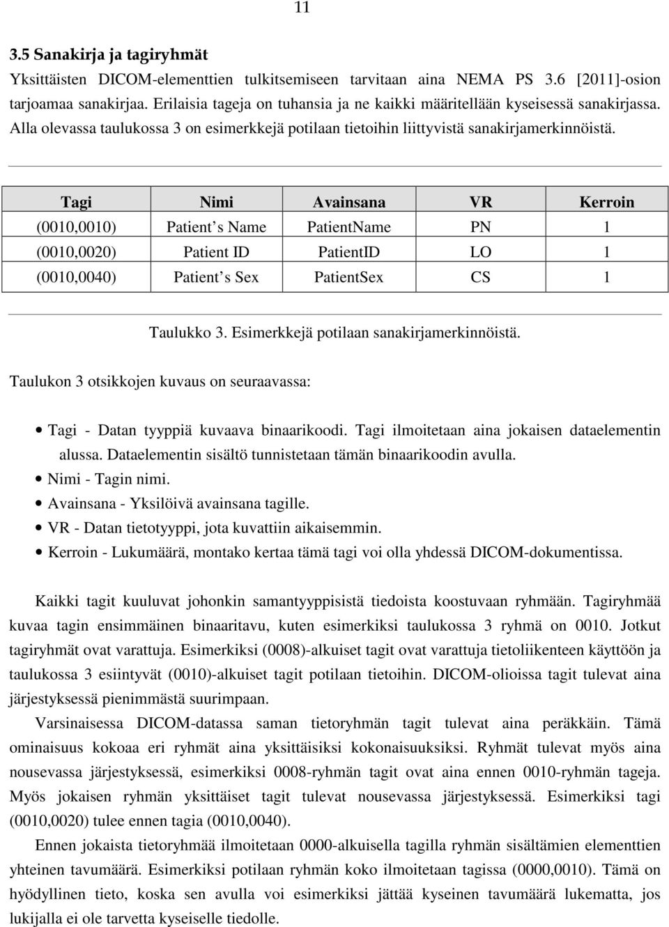 Tagi Nimi Avainsana VR Kerroin (0010,0010) Patient s Name PatientName PN 1 (0010,0020) Patient ID PatientID LO 1 (0010,0040) Patient s Sex PatientSex CS 1 Taulukko 3.