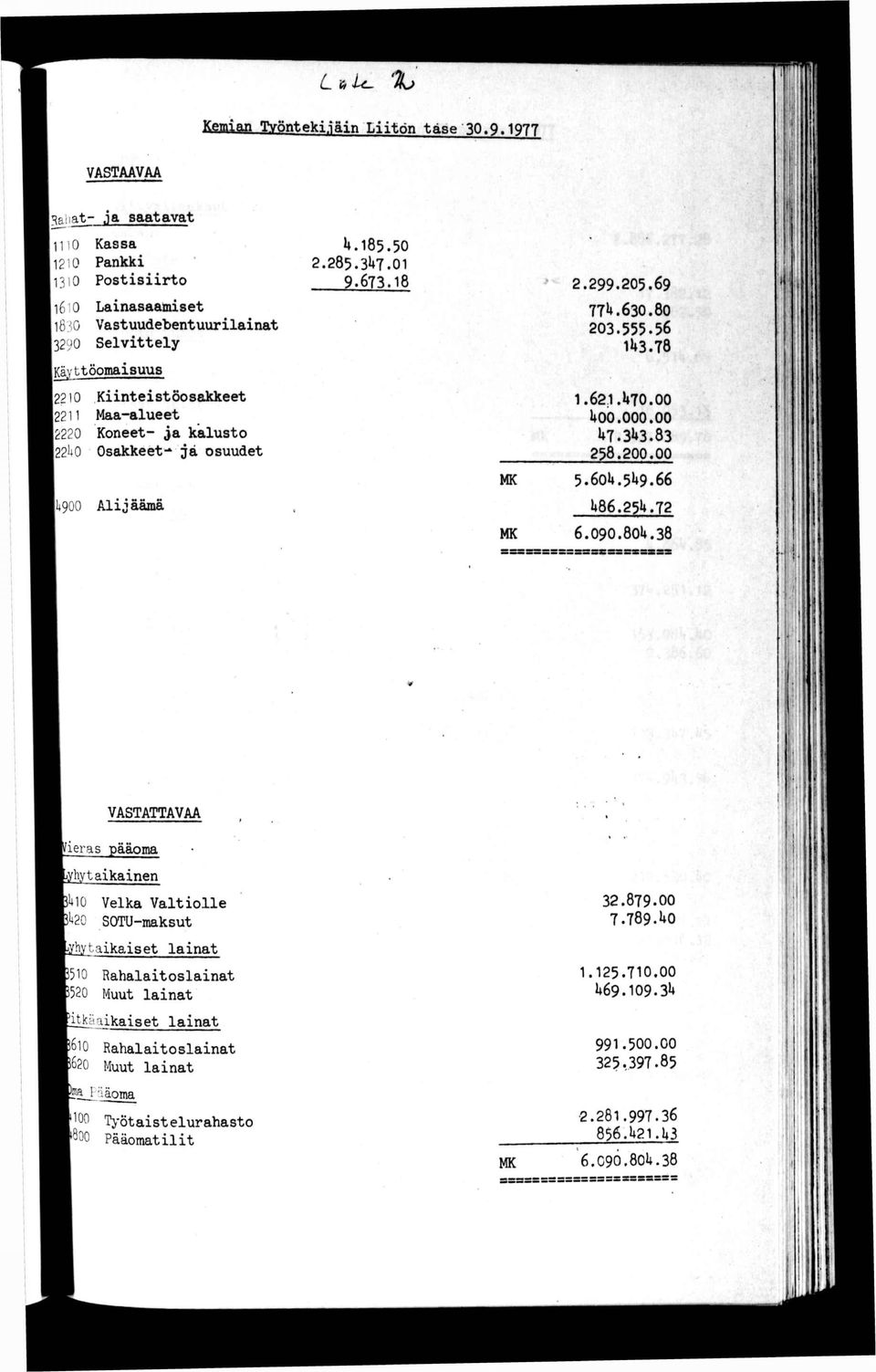 5U9.66 1(900 Aljäämä U86.25U.72 MK 6.090.80U.38 J!