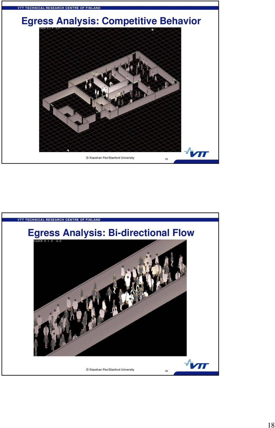 Egress Analysis: Bi-directional Flow