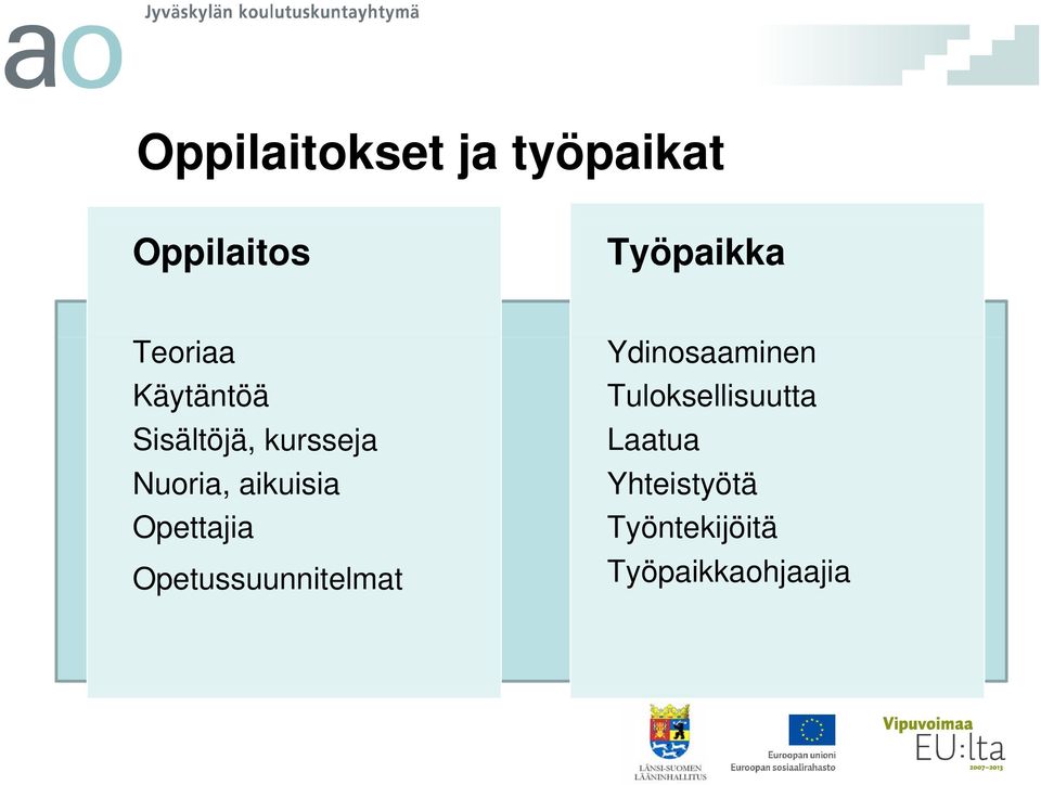 aikuisia Opettajia Opetussuunnitelmat t Ydinosaaminen