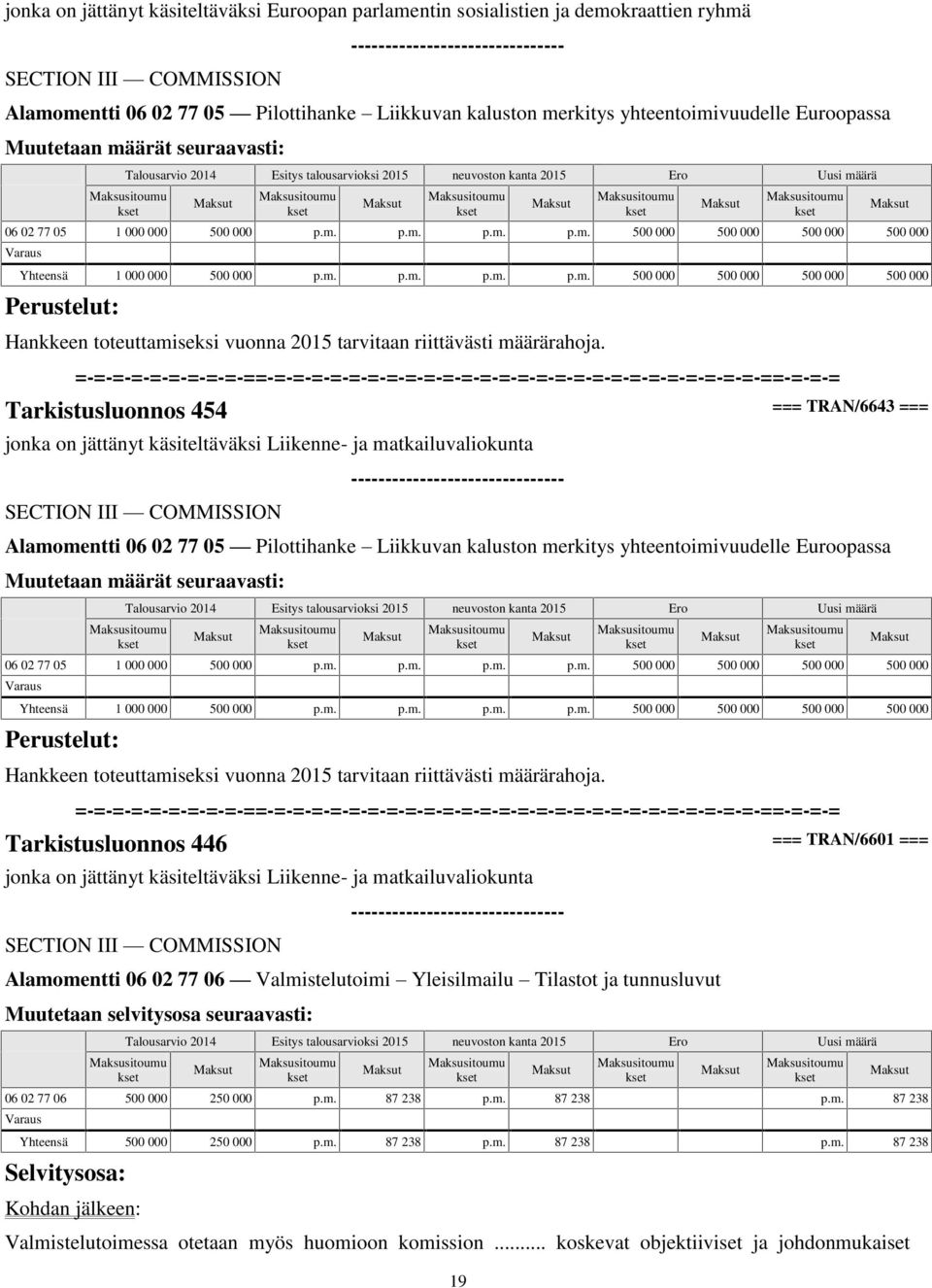 Tarkistusluonnos 454 === TRAN/6643 === jonka on jättänyt käsiteltäväksi Liikenne- ja matkailuvaliokunta Alamomentti 06 02 77 05 Pilottihanke Liikkuvan kaluston merkitys yhteentoimivuudelle Euroopassa