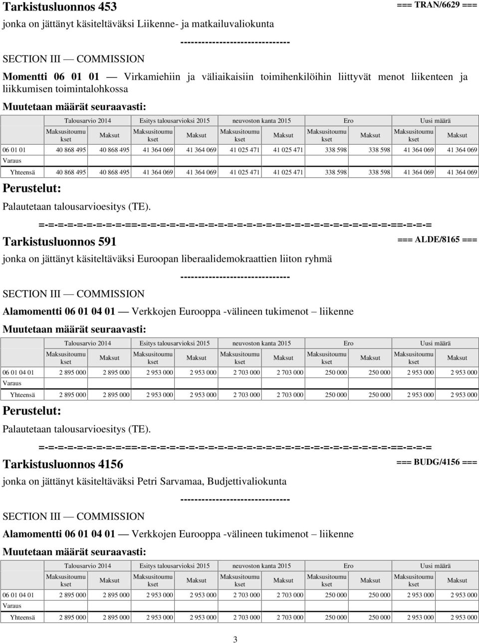 025 471 41 025 471 338 598 338 598 41 364 069 41 364 069 Tarkistusluonnos 591 === ALDE/8165 === jonka on jättänyt käsiteltäväksi Euroopan liberaalidemokraattien liiton ryhmä Alamomentti 06 01 04 01