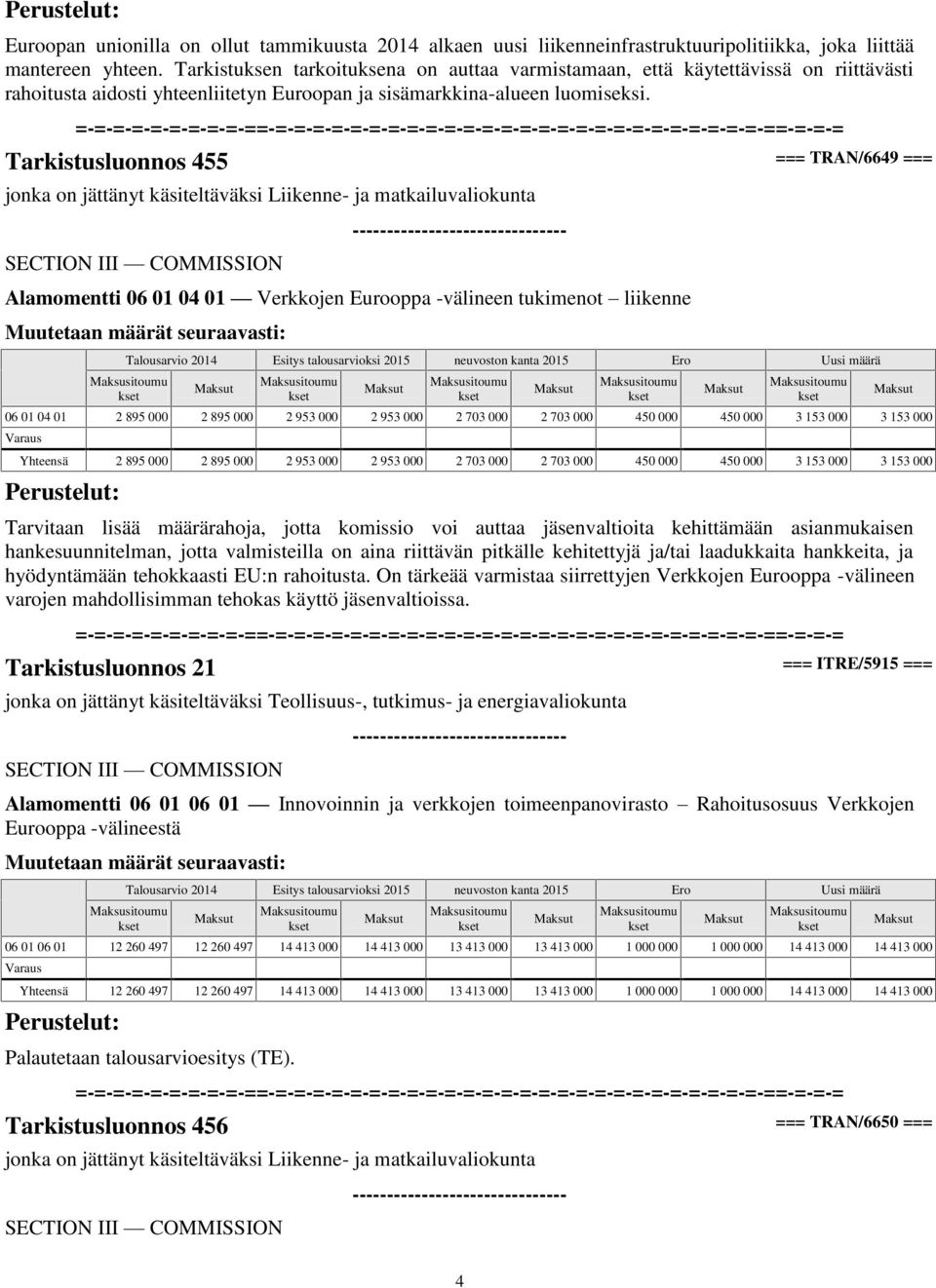 Tarkistusluonnos 455 === TRAN/6649 === jonka on jättänyt käsiteltäväksi Liikenne- ja matkailuvaliokunta Alamomentti 06 01 04 01 Verkkojen Eurooppa -välineen tukimenot liikenne 06 01 04 01 2 895 000 2