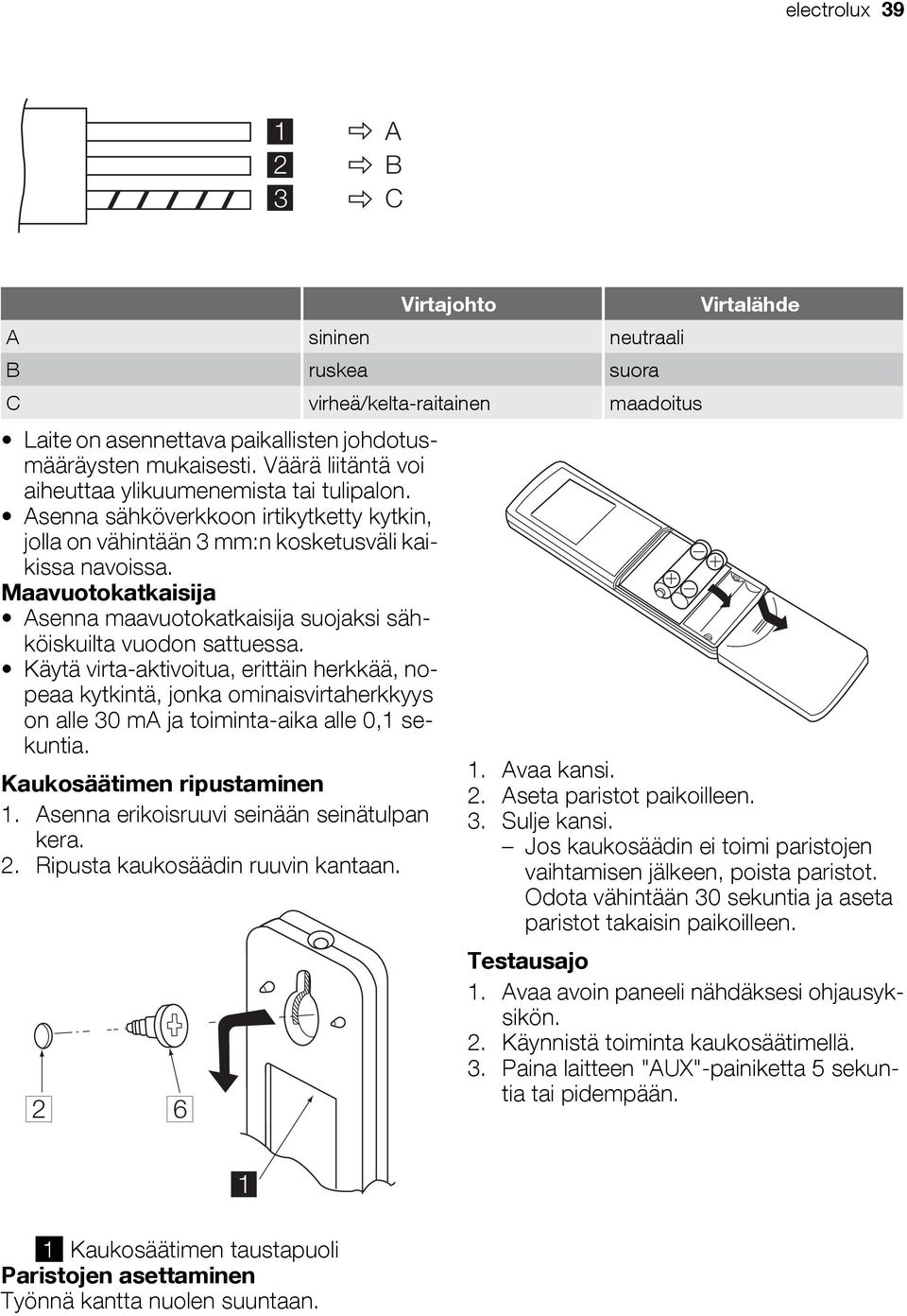 Maavuotokatkaisija Asenna maavuotokatkaisija suojaksi sähköiskuilta vuodon sattuessa.