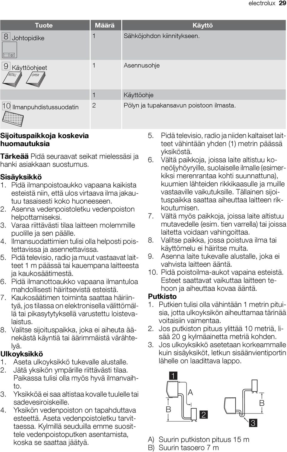 Pidä ilmanpoistoaukko vapaana kaikista esteistä niin, että ulos virtaava ilma jakautuu tasaisesti koko huoneeseen.. Asenna vedenpoistoletku vedenpoiston helpottamiseksi.