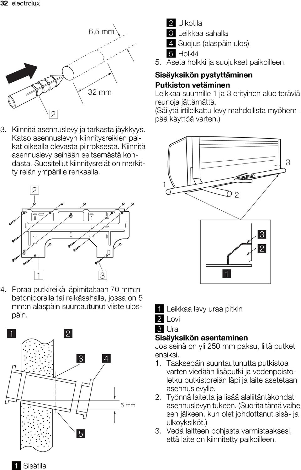 Sisäyksikön pystyttäminen Putkiston vetäminen Leikkaa suunnille ja erityinen alue teräviä reunoja jättämättä. (Säilytä irtileikattu levy mahdollista myöhempää käyttöä varten.).