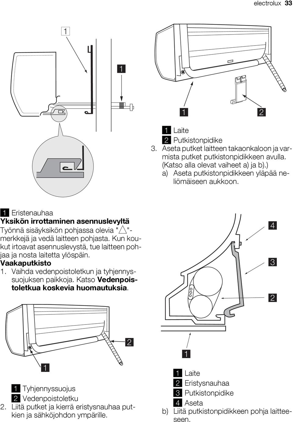 Kun koukut irtoavat asennuslevystä, tue laitteen pohjaa ja nosta laitetta ylöspäin. Vaakaputkisto. Vaihda vedenpoistoletkun ja tyhjennyssuojuksen paikkoja.