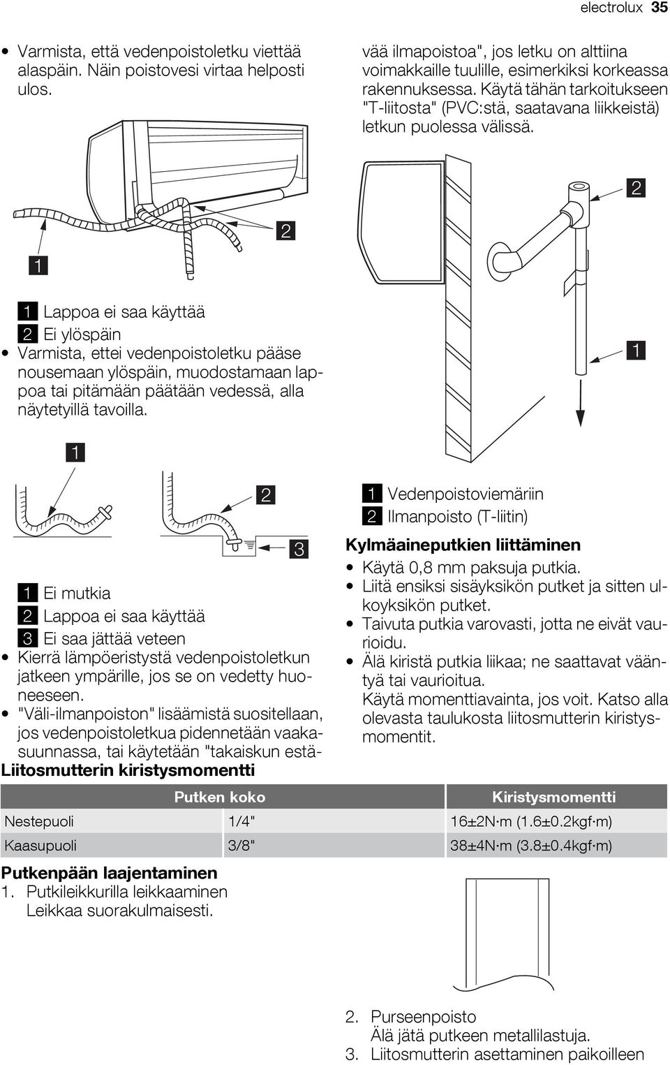 "Väli-ilmanpoiston" lisäämistä suositellaan, jos vedenpoistoletkua pidennetään vaakasuunnassa, tai käytetään "takaiskun estä- Liitosmutterin kiristysmomentti Putken koko vää ilmapoistoa", jos letku