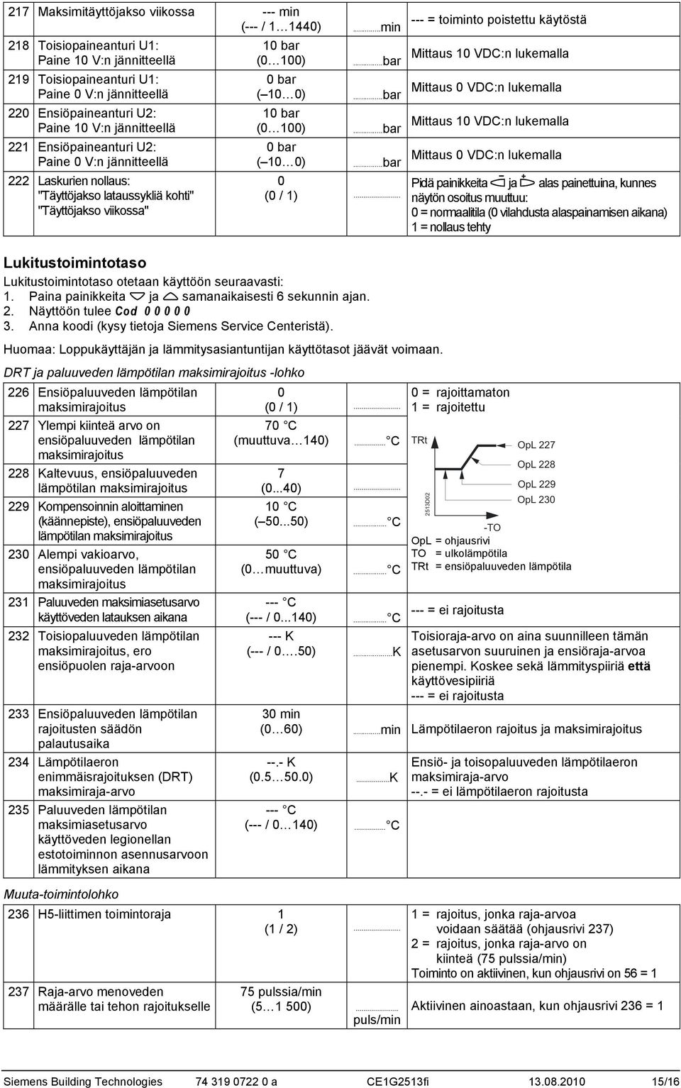 jännitteellä 222 Laskurien nollaus: "Täyttöjakso lataussykliä kohti" "Täyttöjakso viikossa" 1 bar ( 1) bar ( 1 ) 1 bar ( 1)...bar...bar...bar bar ( 1 )...bar ( / 1).