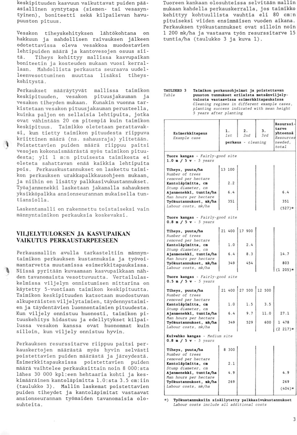 Tiheys kehittyy mallissa kasvupaikan boniteetin ja kosteuden mukaan vuosi kerralla a n. Mahdollista perkausta seuraava uudelleenvesottuminen muuttaa lisäksi tiheyskehitystä.