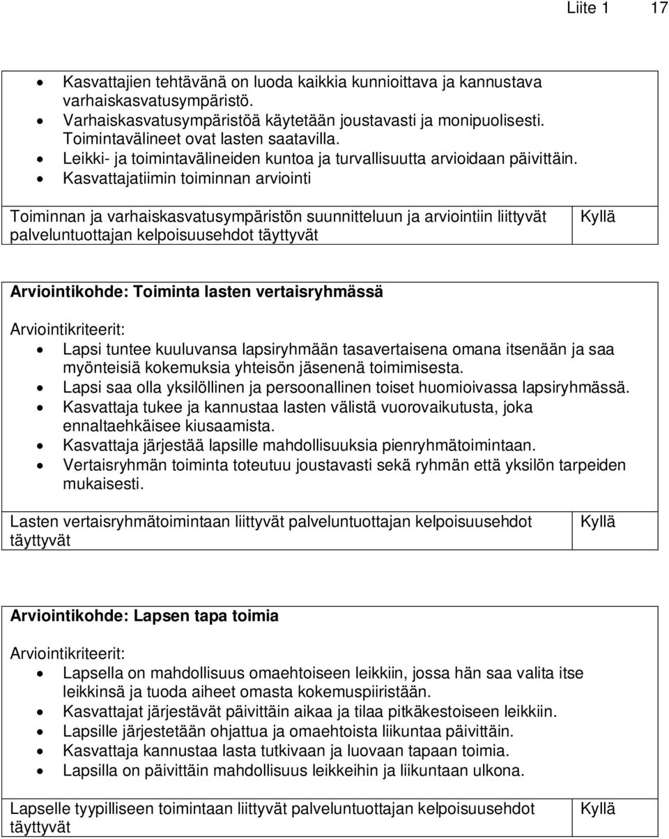 Kasvattajatiimin toiminnan arviointi Toiminnan ja varhaiskasvatusympäristön suunnitteluun ja arviointiin liittyvät palveluntuottajan kelpoisuusehdot täyttyvät Arviointikohde: Toiminta lasten