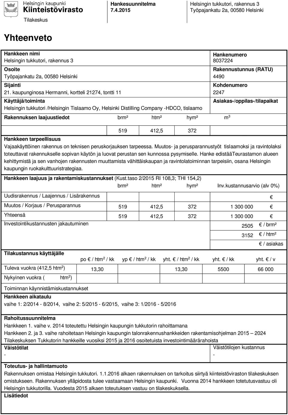 Helsinki 4490 Sijainti Kohdenumero 21.