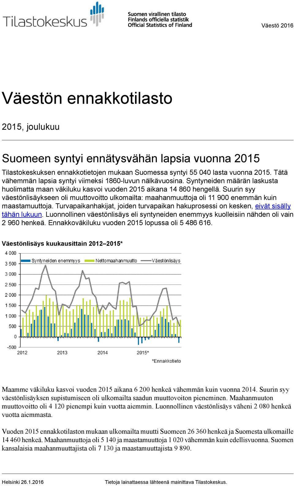 Suurin syy väestönlisäykseen oli muuttovoitto ulkomailta: maahanmuuttoja oli 11 900 enemmän kuin maastamuuttoja.