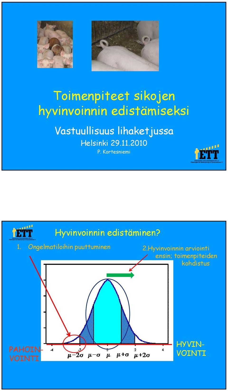 Kortesniemi Hyvinvoinnin edistäminen? 1.