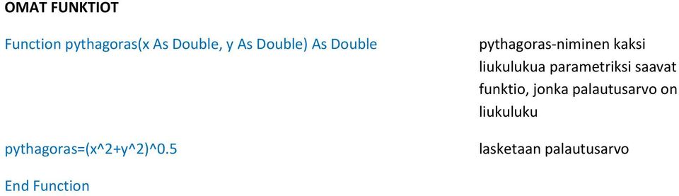 5 pythagoras-niminen kaksi liukulukua parametriksi