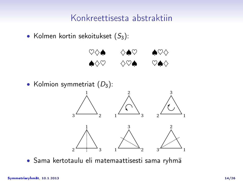 3 3 2 1 3 2 1 1 3 2 2 3 1 2 3 1 Sama kertotaulu