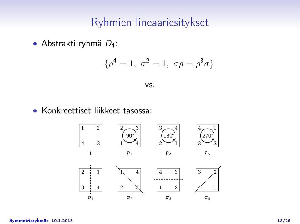 Konkreettiset liikkeet tasossa: 1 2 2 3 3 4 4 1 90 180 270 4 3