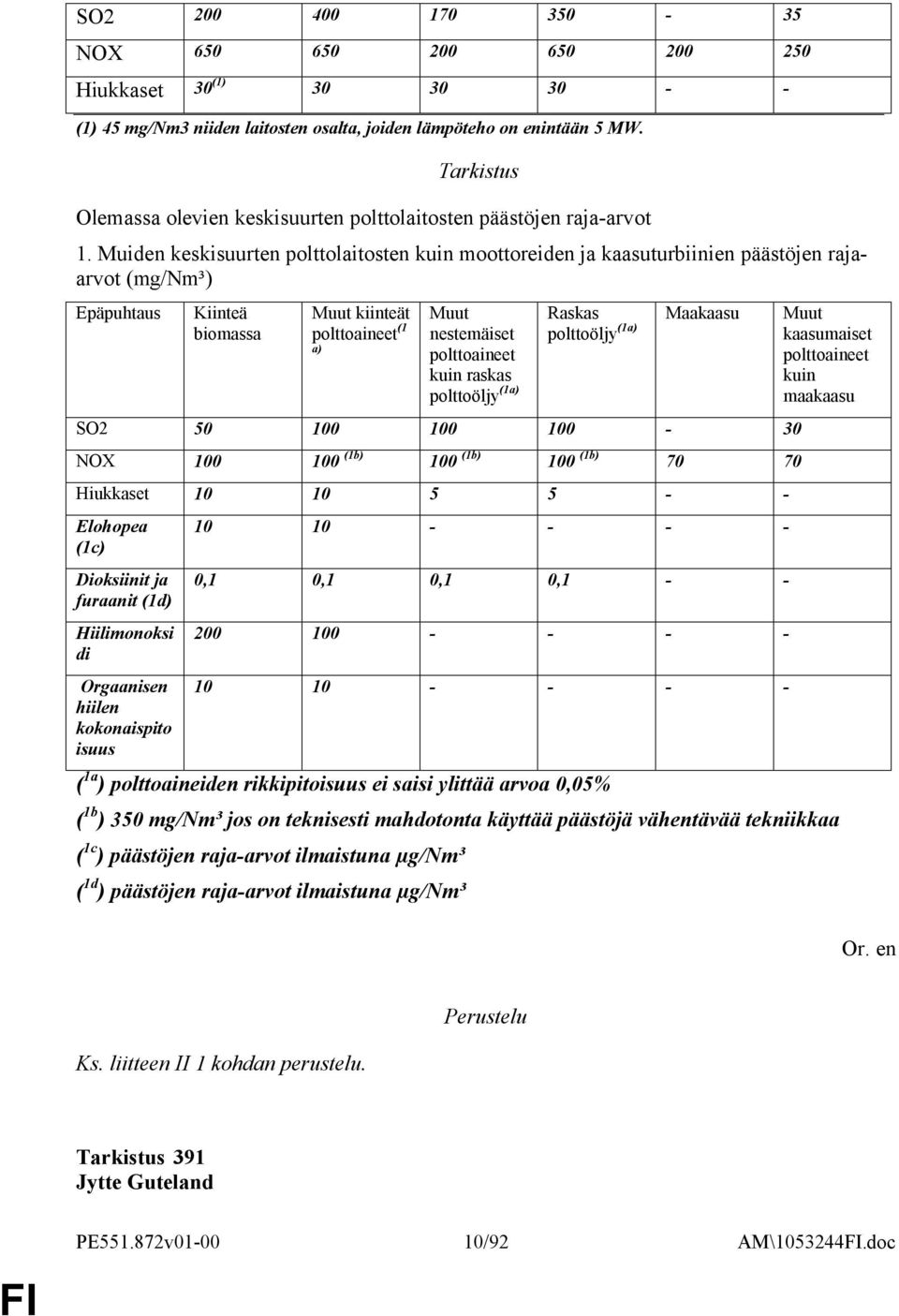 Muiden keskisuurten polttolaitosten moottoreiden ja kaasuturbiinien päästöjen rajaarvot kiinteät (1 a) raskas (1a) (1a) SO2 50 100 100 100-30 NOX 100 100 (1b) 100 (1b) 100 (1b) 70 70 Hiukkaset 10 10